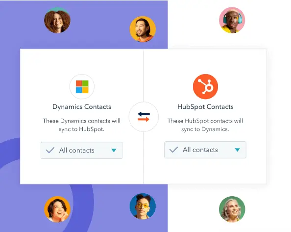 An image of HubSpot's contact sync representing Soulheart's blog What is HubSpot a Breakdown of All Features 