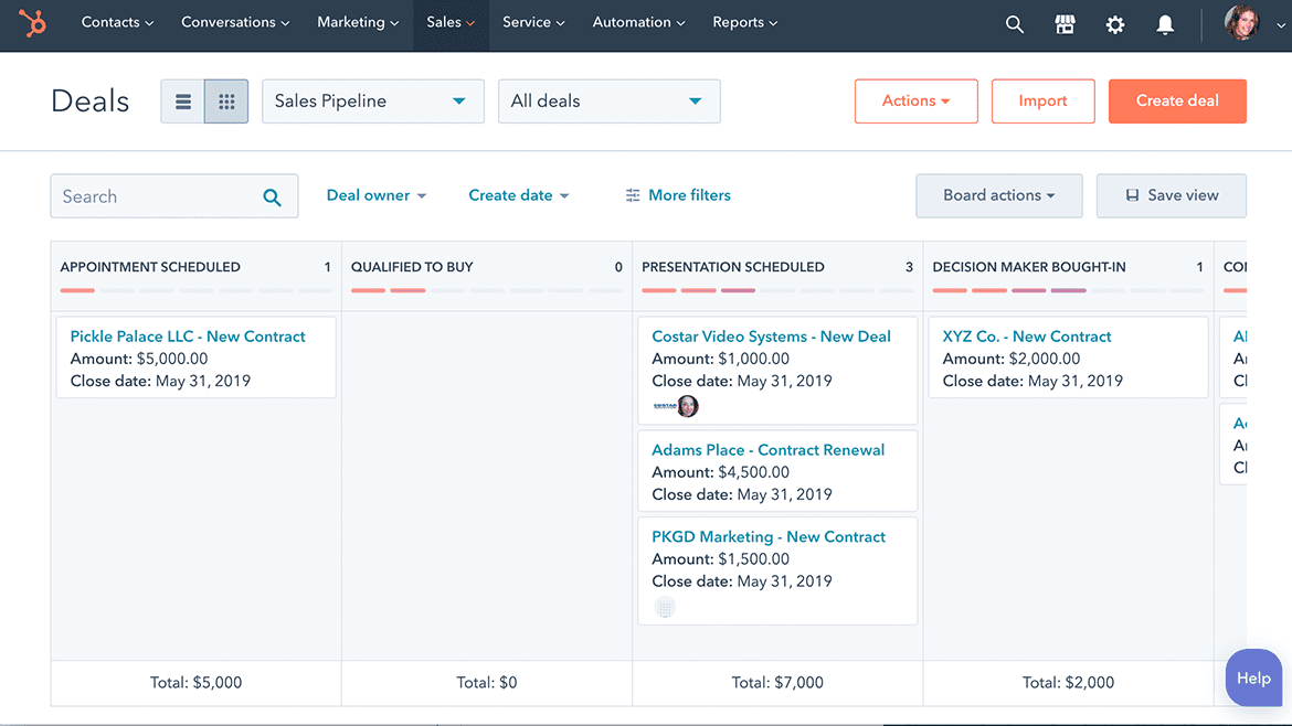 An image of HubSpot's Sales Hub interface representing Soulheart's blog titled An What is HubSpot a Breakdown of All Features Sales