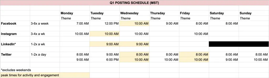 A screenshot of a quarter 1 social media posting schedule representing Soulheart's blog titled How We Increased Social Media Clicks by Over 870% [Strategy Breakdown].