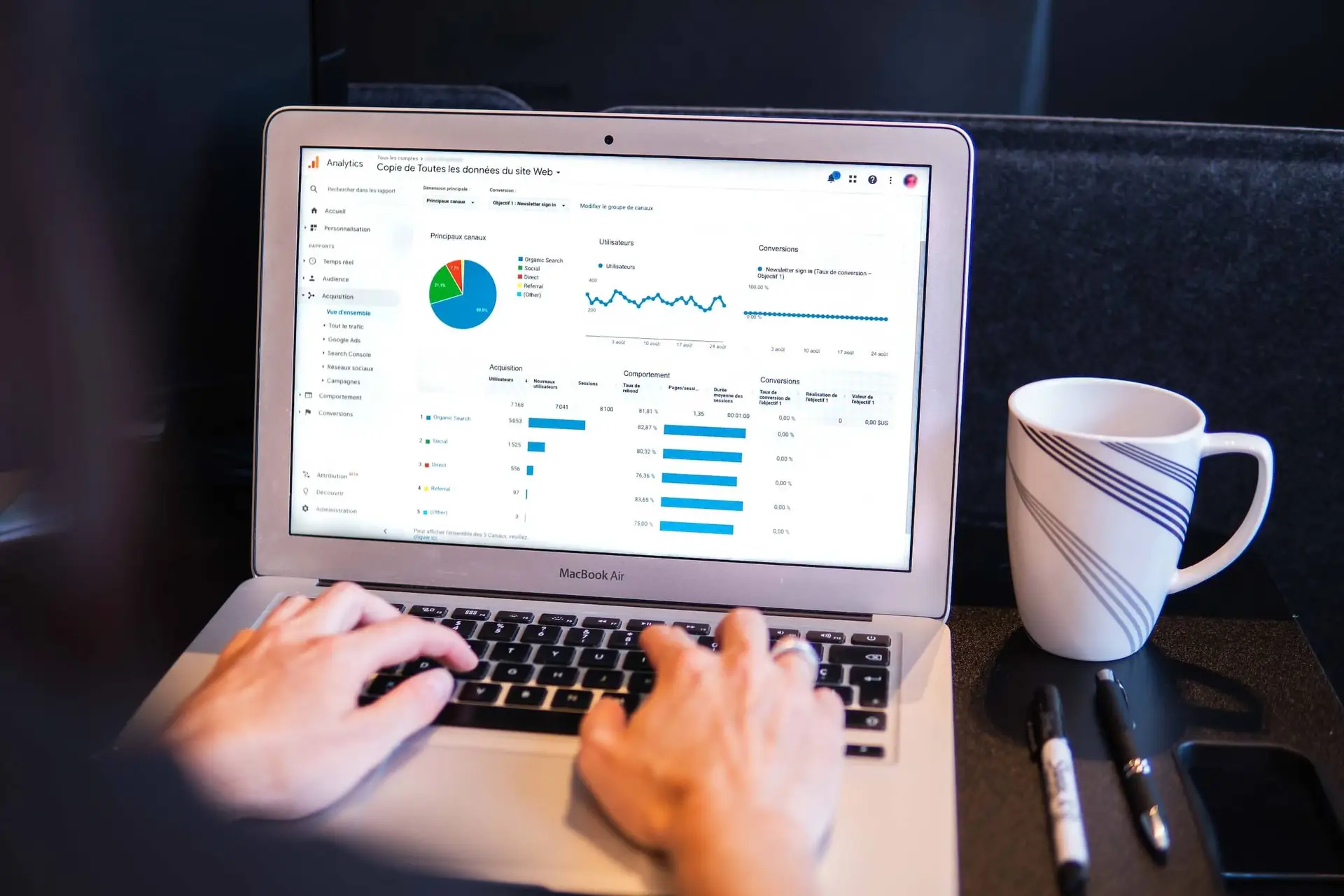 Image of Google Analytics interface representing Soulheart's blog titled Google Ads for Nonprofit Organizations