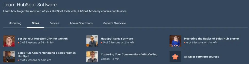 Image of different HubSpot classes representing Soulheart's blog "Learn How to Draw and Keep Customers Through HubSpot Academy"
