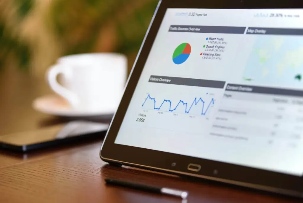 An image of a laptop with Google Analytics open representing Soulheart's blog titled SEO Training for Success: Amplify Your Skills Today.